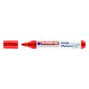 T-shirt marker Edding 4500 blue red