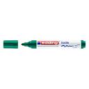 T-shirt marker Edding 4500 blue green